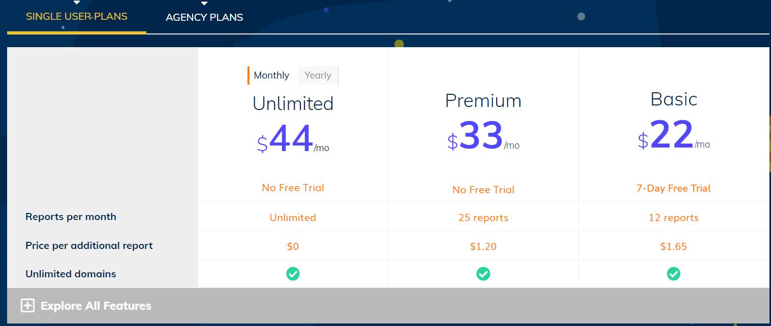 PageOptimizer Pro の価格