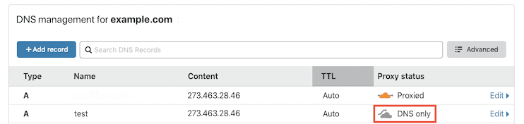 Pengaturan Khusus Cloudflare Dns