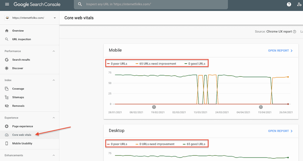 проверить основные веб-жизненные показатели в поисковой консоли Google