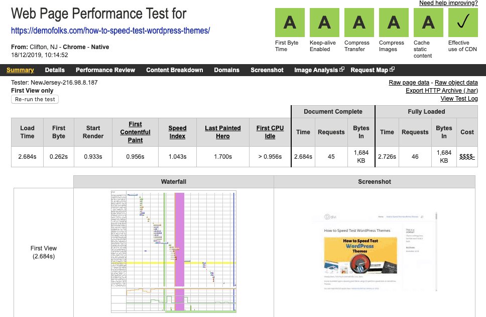 Data Kecepatan Divi