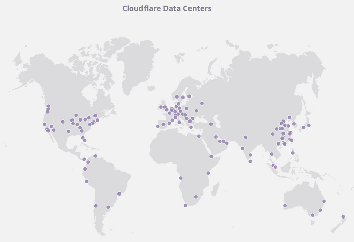 Pusat Data Cloudflare