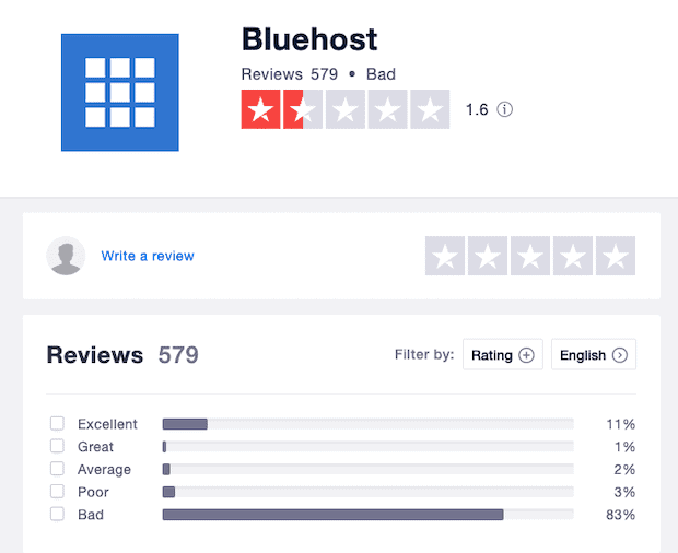 Bluehost İnceleme Trustpilot