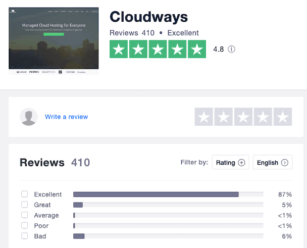 Cloudways Trustpilot İncelemeleri