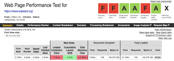 Uyandırılmış Hız Testi