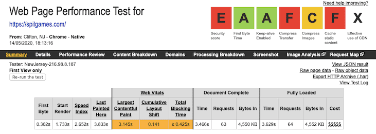 Spigames Hız Testi