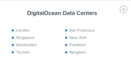 Центры обработки данных Cloudways Digitalocean