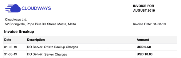 Счет на оплату резервного копирования Cloudways