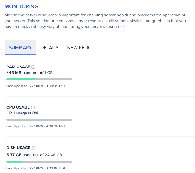 Использование ресурсов сервера Cloudways