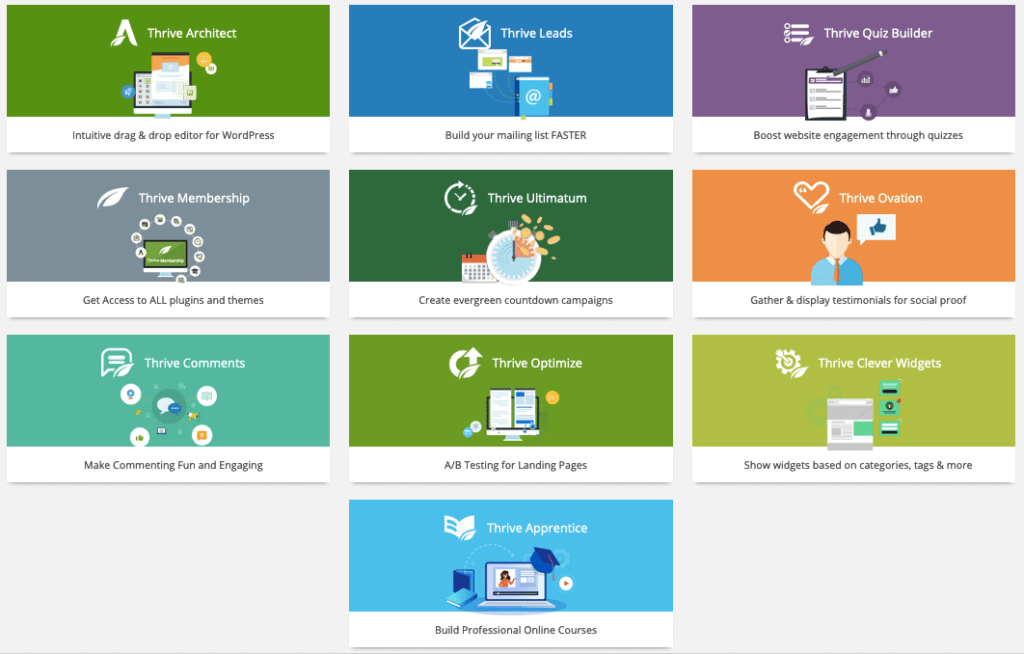 Thrive Themes Plugins