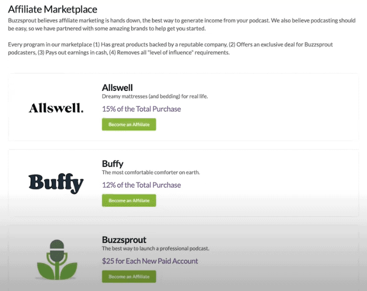 Mercato di affiliazione Buzzsprout