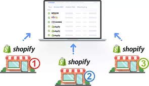 借助插圖說明了多個 shopify 商店