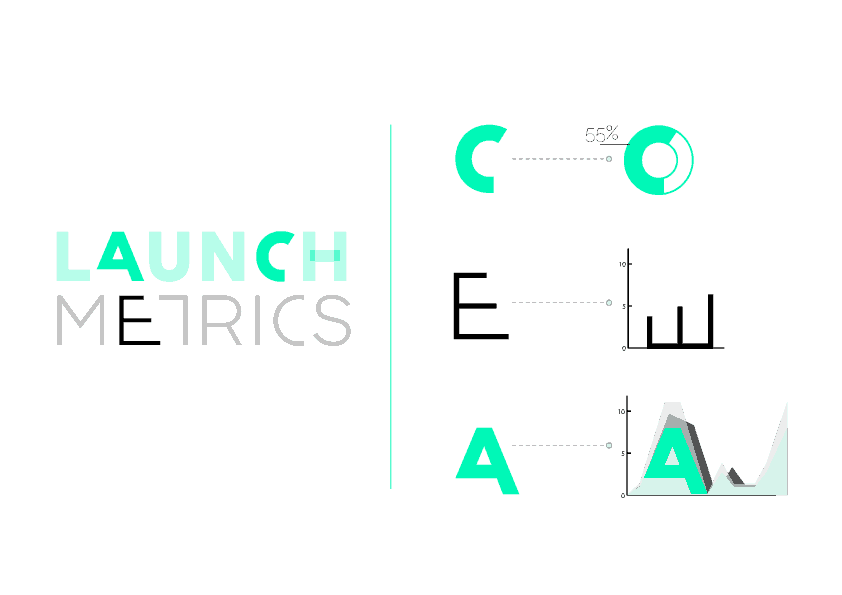 Launchmetrics-Logo-Erstellung