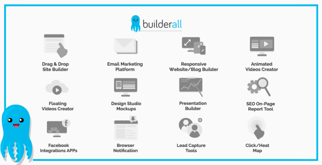 Vergleich der Features von Builderall und ClickFunnels