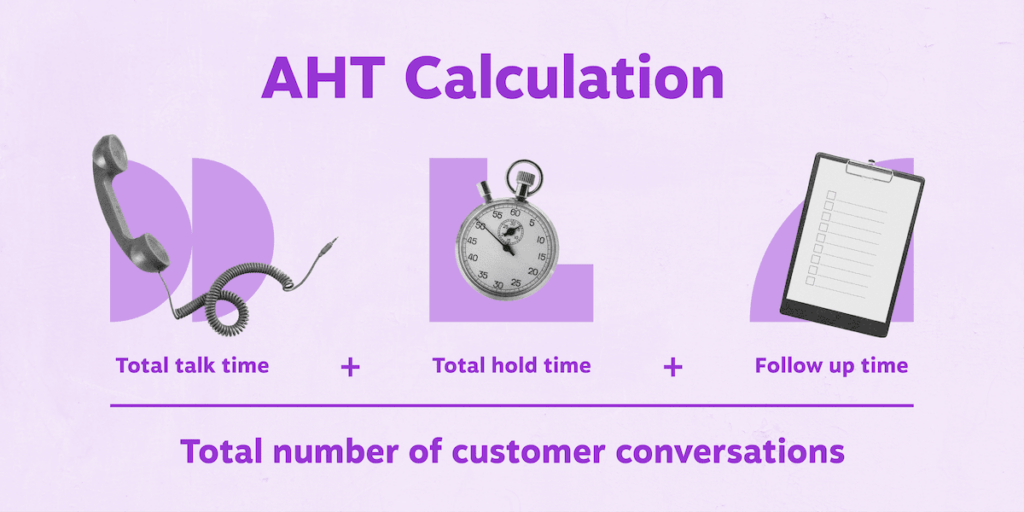 Formula Waktu Penanganan Rata-rata (AHT)