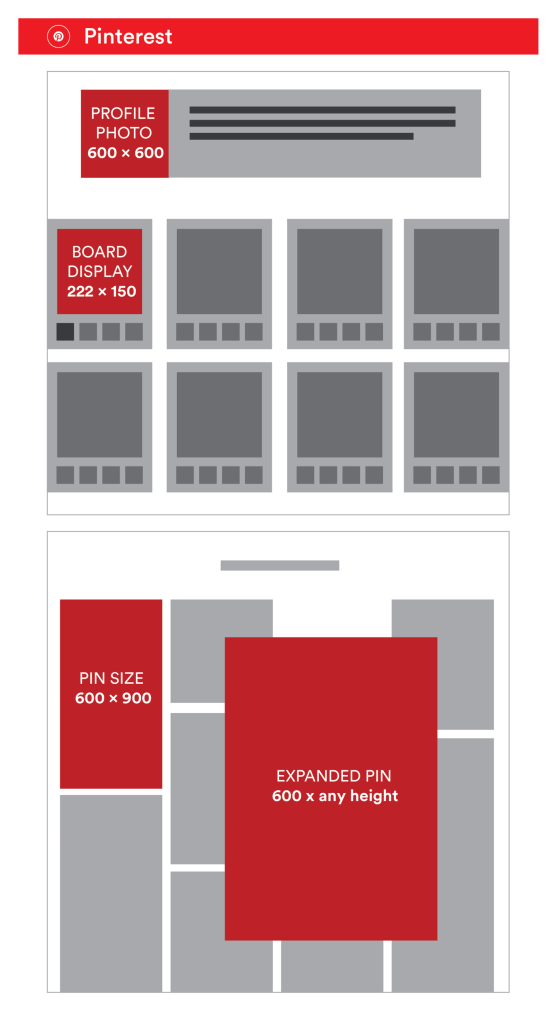 Social Media Image Size