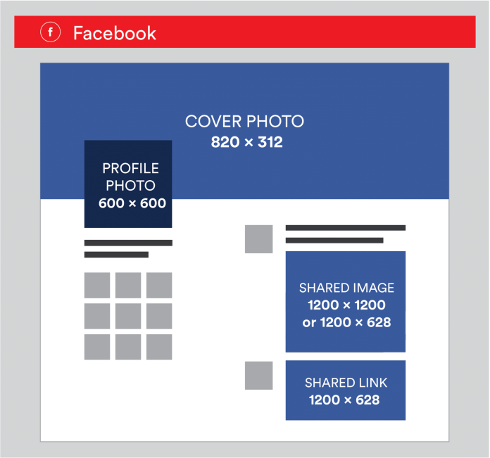 Social Media Image Size