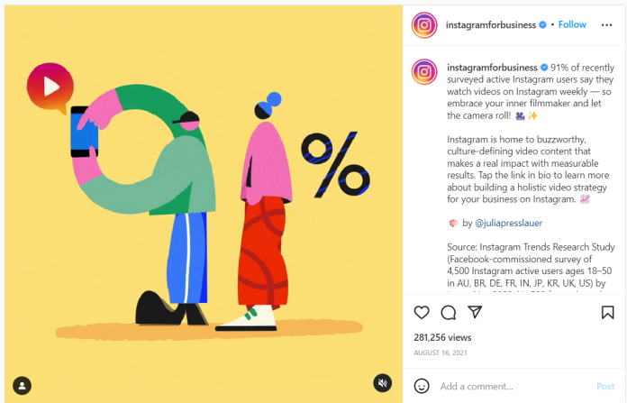 Instagram statistics