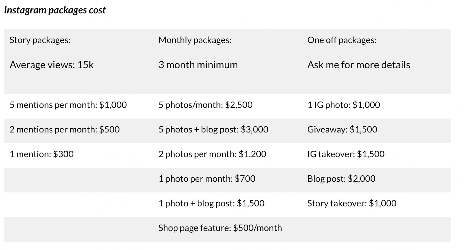 Influencer Product Seeding