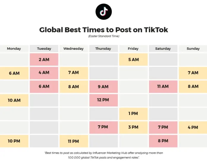 Get Followers on TikTok