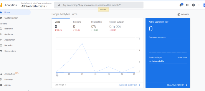 Social Media Analytics