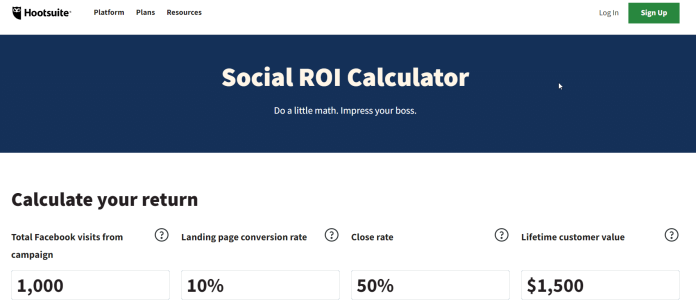 Social Media ROI