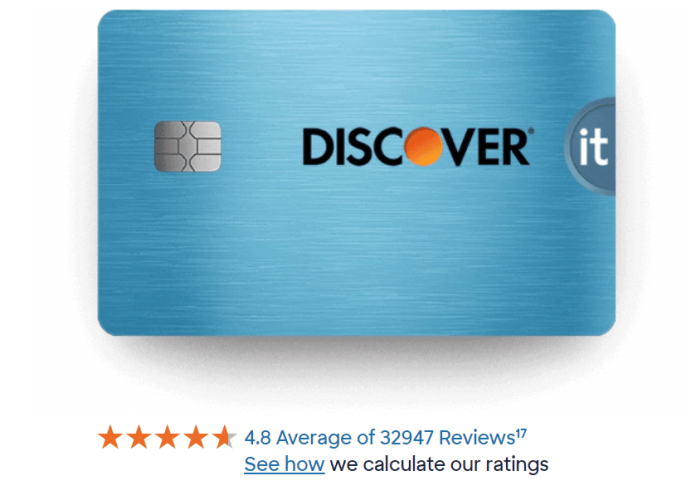 discover card