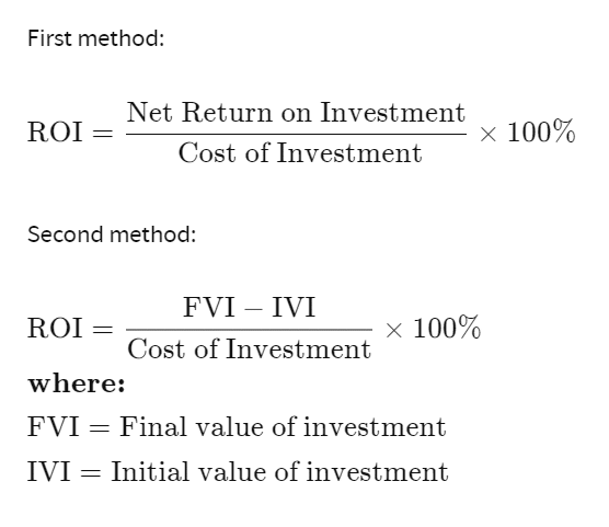 roi