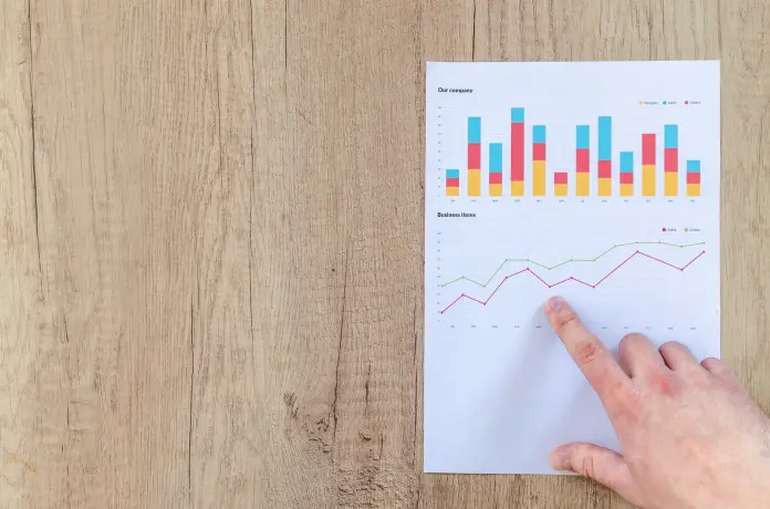 Competitor analysis 