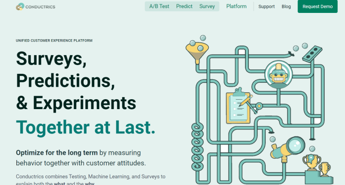 a/b testing