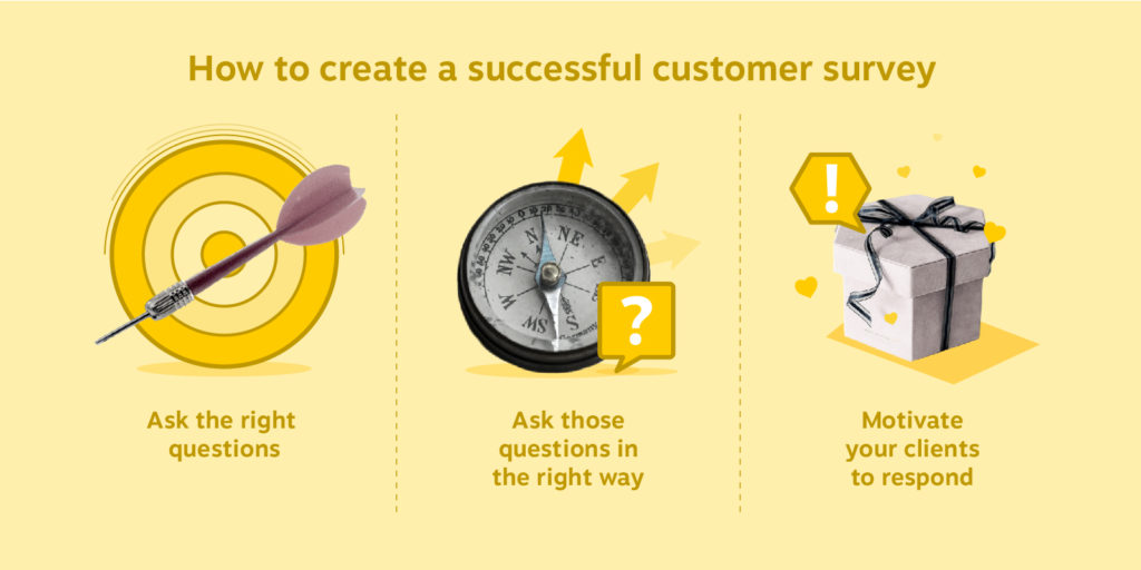 cara membuat survei pelanggan yang sukses - ajukan pertanyaan yang tepat, ajukan pertanyaan itu dengan cara yang benar, motivasi klien Anda untuk merespon