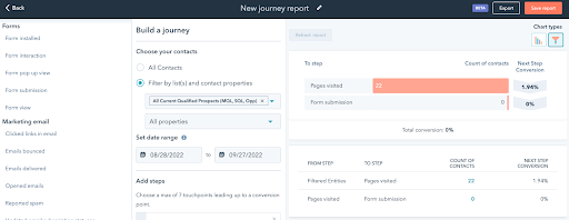 contoh laporan analisis perjalanan pelanggan di HubSpot