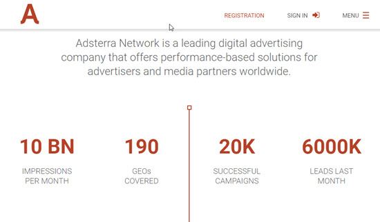 Adsterra Push Notification Ad Network