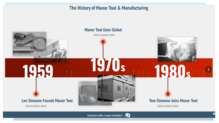 Manor Tool - Exemple de site Web graphique interactif pour les fabricants - Partage dans un exemple de type de marketing par e-mail