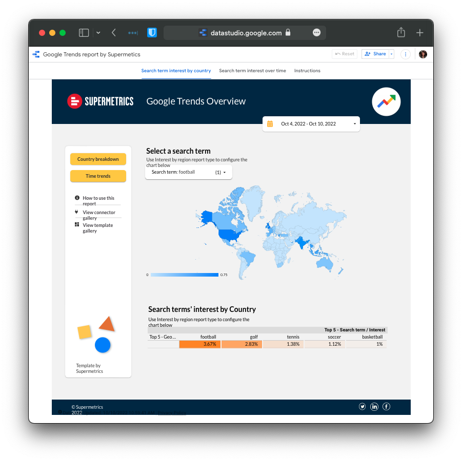 Geografische Ansicht des Google Trends-Dashboards