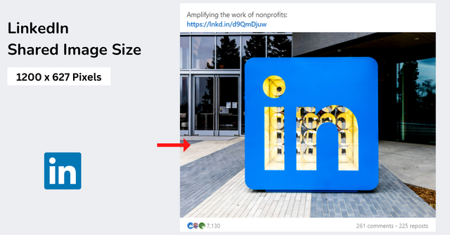 Ukuran Gambar yang Dibagikan LinkedIn