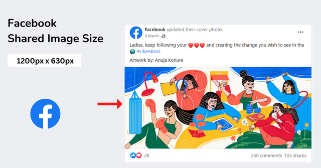 Ukuran Gambar yang Dibagikan Facebook
