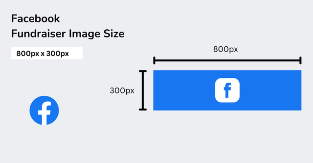 Ukuran Gambar Penggalangan Dana Facebook