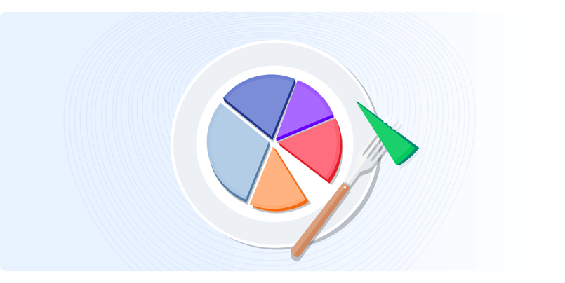 Konten-Piece-of-Social-Media-Strategy