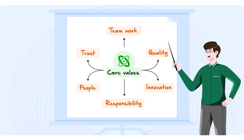 img-corevalues@2x