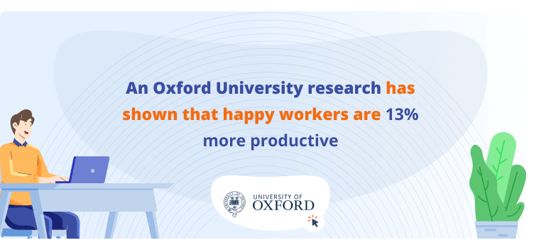 Masa Depan Keterlibatan Karyawan Oxford University Stat tentang pekerja yang bahagia 13% lebih produktif