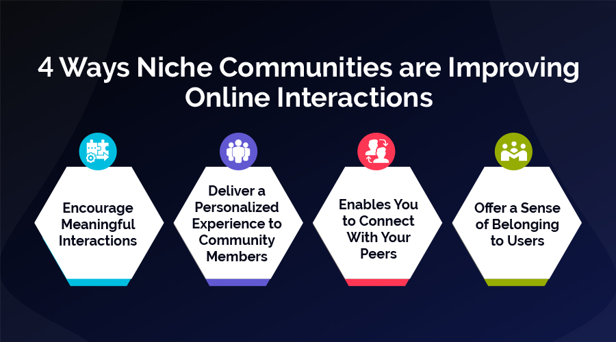 Encourage meaningful interaction. Deliver a personalized experience to community members. Enables you to connect with your peers. Offer a sense of belonging to users.