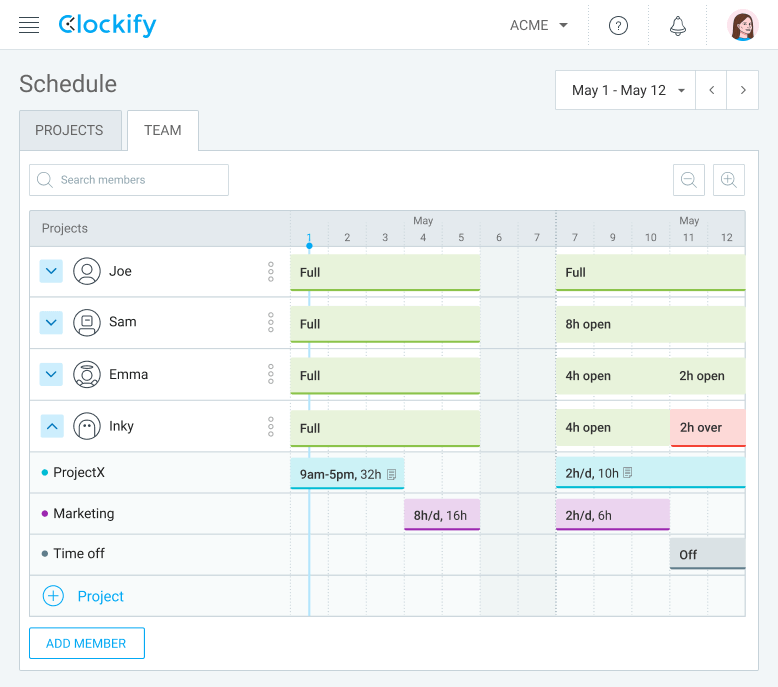 Dans Clockify, vous pouvez visualiser les projets et les équipes et planifier le travail en conséquence