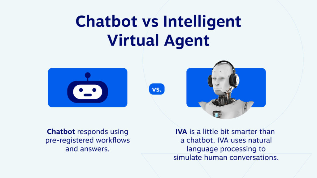 Chatbot vs agent virtuel intelligent (IVA) - les chatbots répondent à l'aide de flux de travail et de réponses préenregistrés. IVA est un peu plus intelligent qu'un chatbot. IVA utilise le traitement du langage naturel pour simuler des conversations humaines.