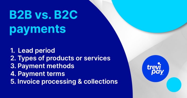 B2B กับ B2C ความแตกต่างของการชำระเงิน