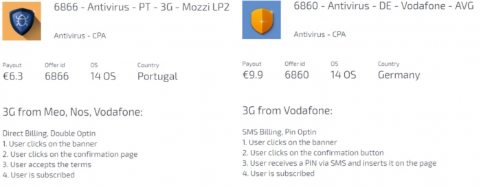 offre antivirus