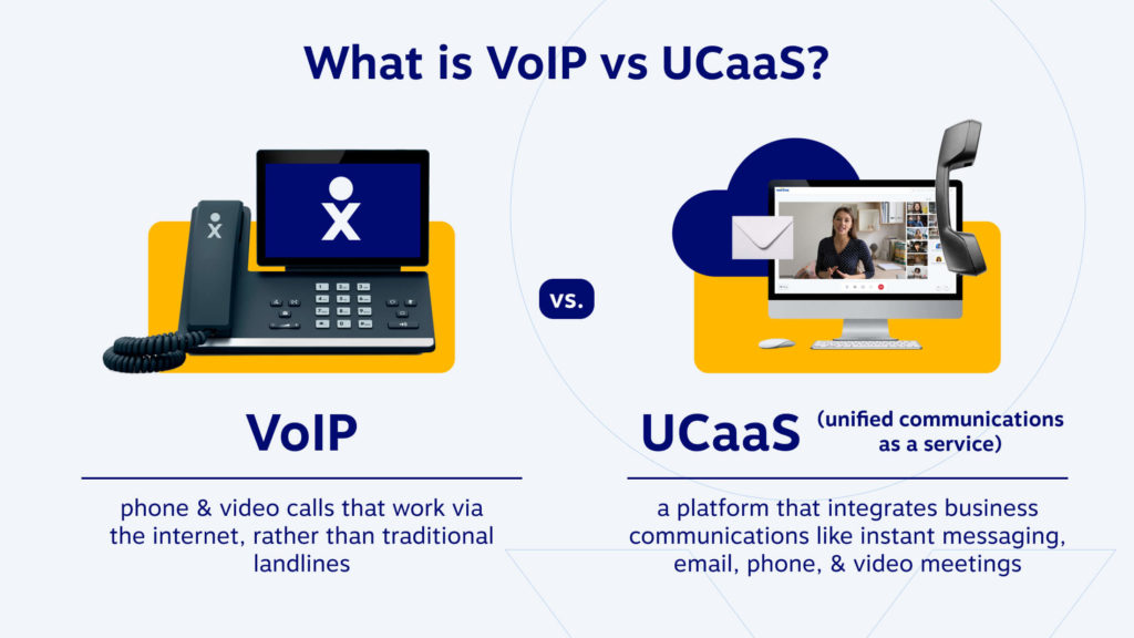 Apa itu VoIP vs UCaaS? VoIP adalah panggilan telepon & video yang bekerja melalui internet, bukan telepon rumah tradisional. UCaaS (komunikasi terpadu sebagai layanan) adalah platform yang mengintegrasikan komunikasi bisnis seperti pesan instan, email, telepon, & rapat video.