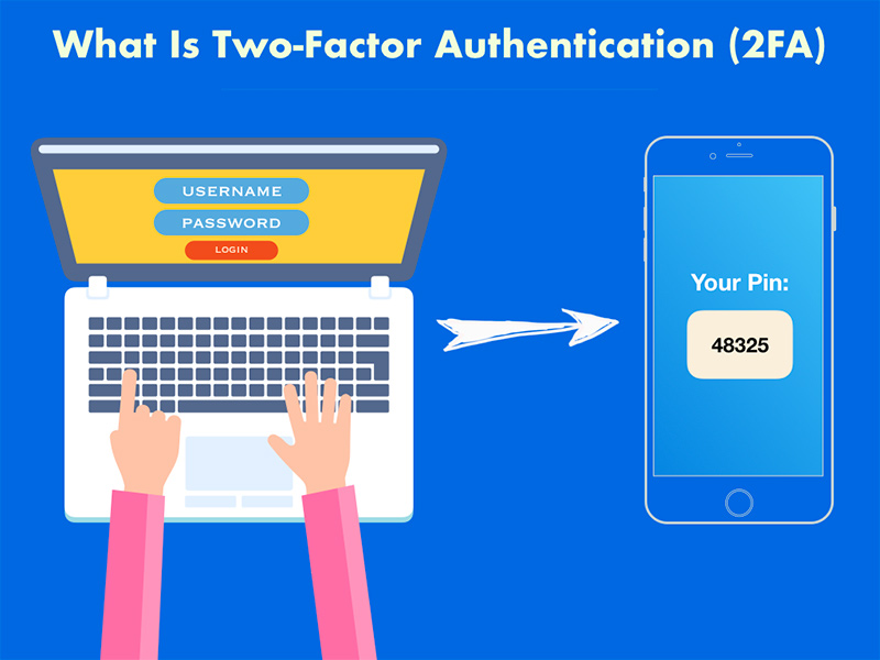 Che cos'è l'autenticazione a due fattori