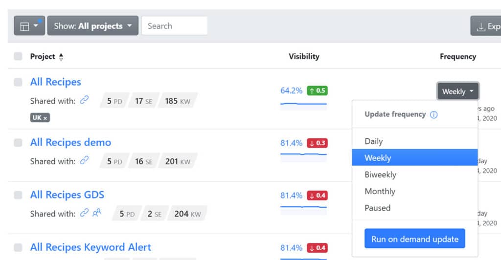 Software avanzado de clasificación web SEO