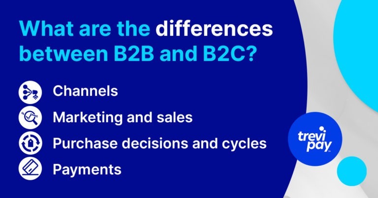 Differenze B2B vs B2C