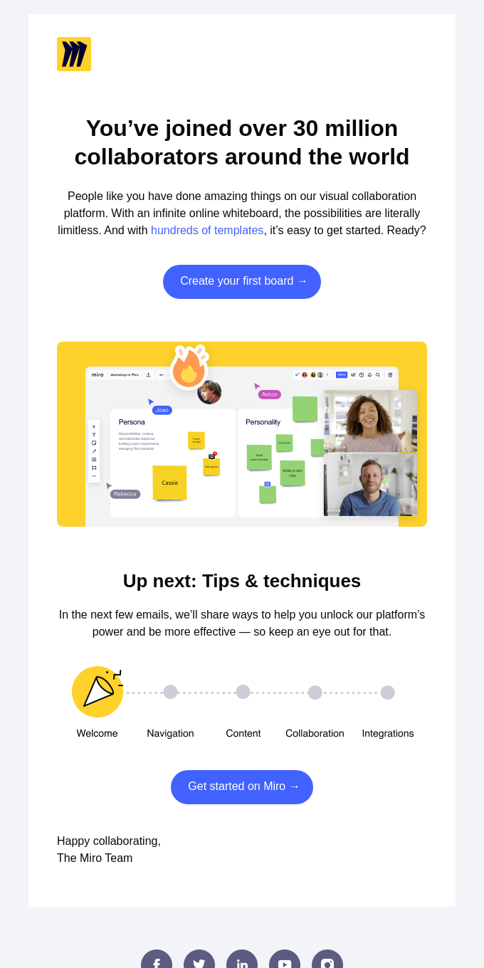 Miro 欢迎电子邮件示例